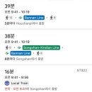 덮밥Bro | 부모님과 타이베이 여행 코스(중정기념당, 딤섬, 융캉제, 우유빙수, 누가크래커, 시먼딩, 우유도넛...