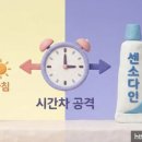 온세상건강약국 이미지