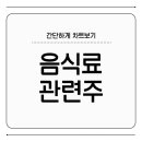 (주)현대그린푸드에이치그린파워 | 음식료 관련주