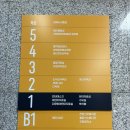 성북정보도서관 | 성북정보도서관 열람실 사용 후기(주차, 노트북좌석, 인쇄, 자료실)