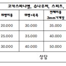 아토,사랑스러워 이미지