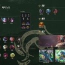 1% PC아레나 이미지