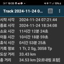 서울숲1 이미지