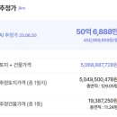 과정로 이미지
