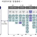 류-컨설팅 이미지