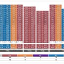 정일주유소 이미지