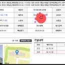 수원-1476 이미지