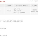 센스공인중개사사무소 이미지