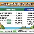 구문소마을 이미지