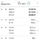 연암공업대학교 입구 이미지