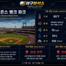 정배상회