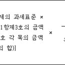 지방세법 시행령(시행 2021. 2. 19)(제73조부터 제99조까지) 이미지