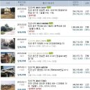 동광오토바이