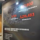 김헌 교수와 함께하는 설문대 행복특강 토크콘서트 | [2024 서울광역청년센터 성과전시회] 를 다녀온 후기💚