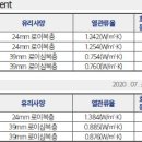 ㈜글로윈스 이미지