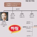 황등1농장 이미지