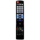 2201 | LG TV의 완벽한 파트너! COMBO-2201 메카트로 리모컨 사용 후기