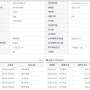 (주)유라이크코리아 이미지