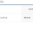 ㈜디에이치에스건설 | Q. 어디서 전화가 와서 디에이치상조를 자기네가 인수했다고 찾아와서 설명하겠다고 하는데 의심...