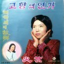 김송 작곡집 [고향의 연가／뻐꾹새 내 고향] (1971) 이미지