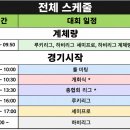 제81회 로드FC 센트럴리그 (군산) 이미지