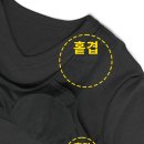 도렌시아