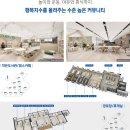 영종하늘도시2차작은도서관 이미지