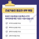건설전문행정사 네이버블로그