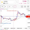 우진약품 이미지