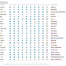 오분도둑 이미지