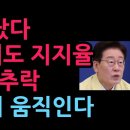 이재명 난리났다. 리얼미터도 지지율 30%대, 끝없는 추락 발칵 (2026.8.31) 성창경TV﻿ 이미지