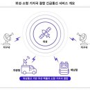 에프엠이앤씨 아시아경제