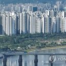 올 대전 아파트 평균 분양가 3.3㎡당 2,036만원...작년 비해 200만원 상승 이미지