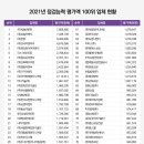 유일방재 이미지
