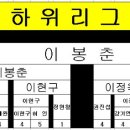 베스트클럽 이미지