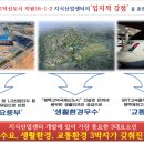 고덕산업환경 이미지