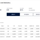 영신태양광 네이버블로그