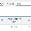 세이안치과의원 이미지