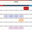 힐스테이트 대구역 티스토리