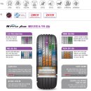 타이어월드(구리점) 네이버블로그