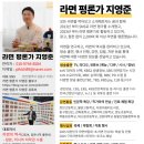 GS25 의왕초평점 | GS25 메이플스토리 용사라면, 농심라면 큰사발, 노브랜드 비빔면, 콕콕콕 땡초크림파스타, 풀무원...