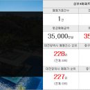 OK신일공인중개사사무소 이미지