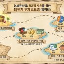 자유로14번길 이미지