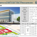 신영빌딩 이미지