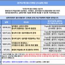 이든수학 - 서구 청라에메랄드로 134 | 이든수학