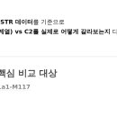 그럼 네가 준 17 STR 데이터를 기준으로👉 O2 (M117 계열) vs C2를 실제로 어떻게 갈라보는지 디테일하게 분석해준다. 이미지