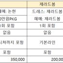 #5 드메 비교 견적 (한나웨딩 vs 제라드봄 vs 다이렉트 vs 아이웨딩)