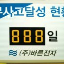 (주)동우정공
