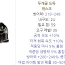 캐스크 이미지
