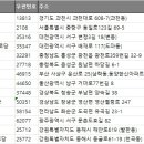 주공3차아파트경로당 이미지